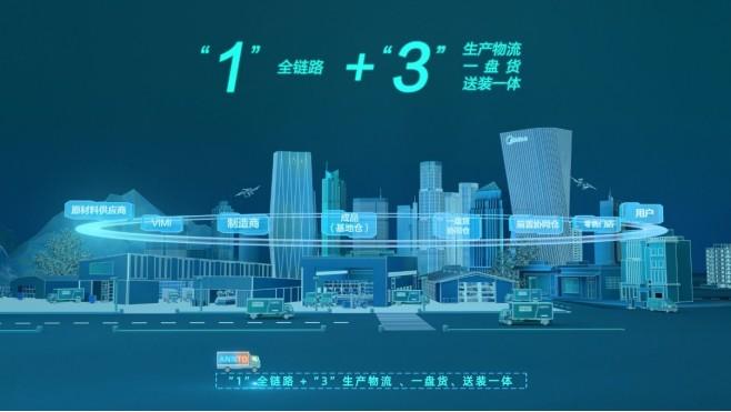 河南高铁物流领跑全国